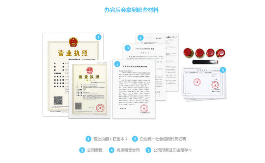 外资公司注册完后拿到资料