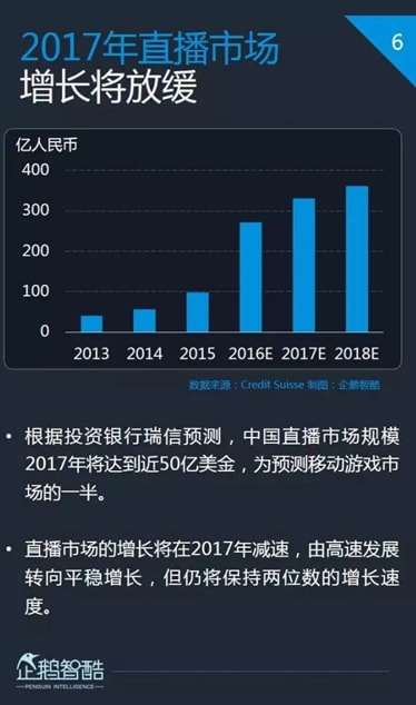 网红主播税务筹划3