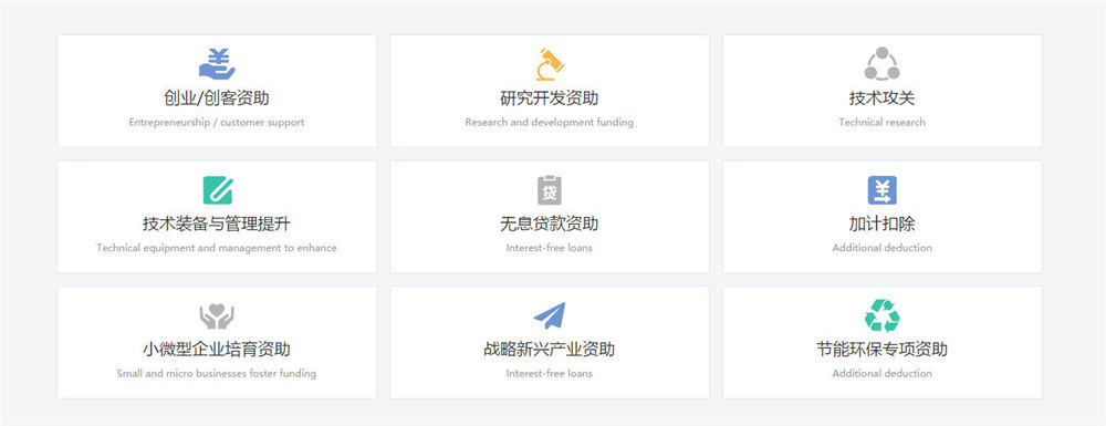 技术装备与管理提升