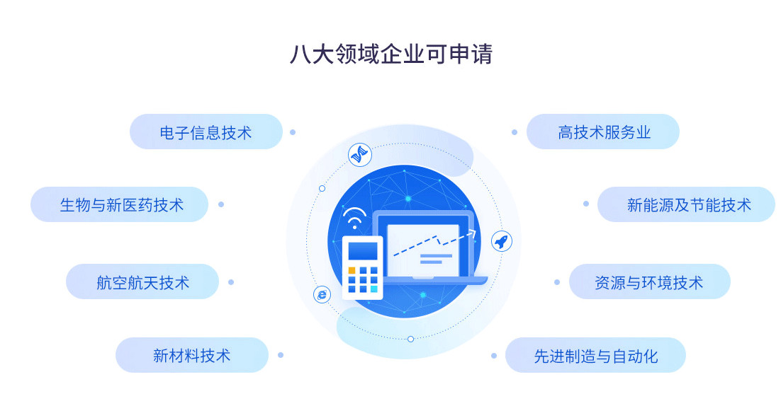 八大领域企业可申请高新企业