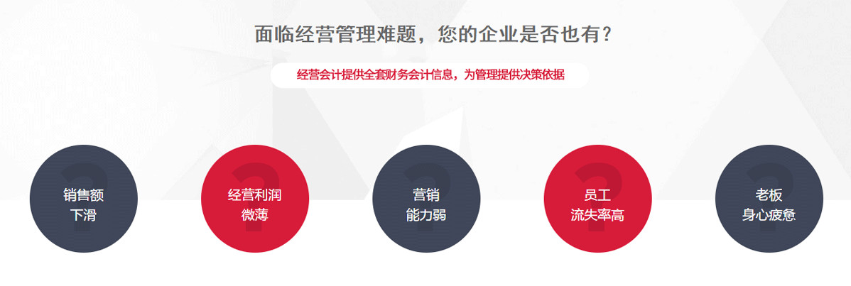 经营会计提供全套财务会计信息，为管理提供决策依据